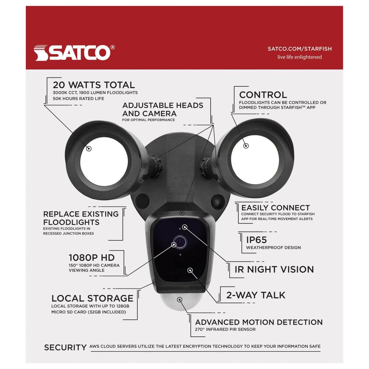 Satco Bullet Outdoor SMART Security Camera with Starfish enabled in black finish, exterior lighting fixture for home security.