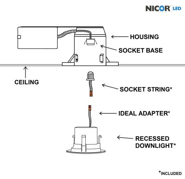 4 in. LED Recessed Downlight Retrofit Light Fixture in Nickel, 5000K - Green Lighting Wholesale
