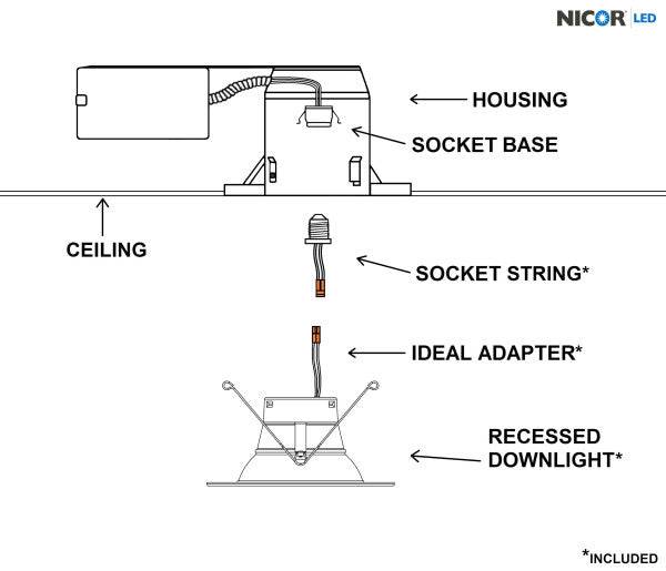 5/6-inch Black 900 Lumen Selectable Recessed LED Downlight 2700K-5000K - Green Lighting Wholesale