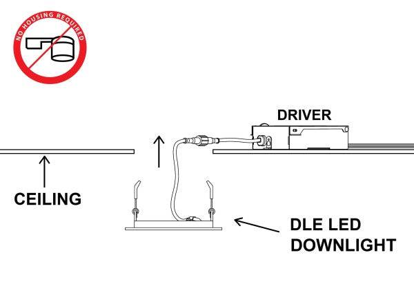 3 in. Round Black Flat Panel LED Downlight in 4000K - Green Lighting Wholesale