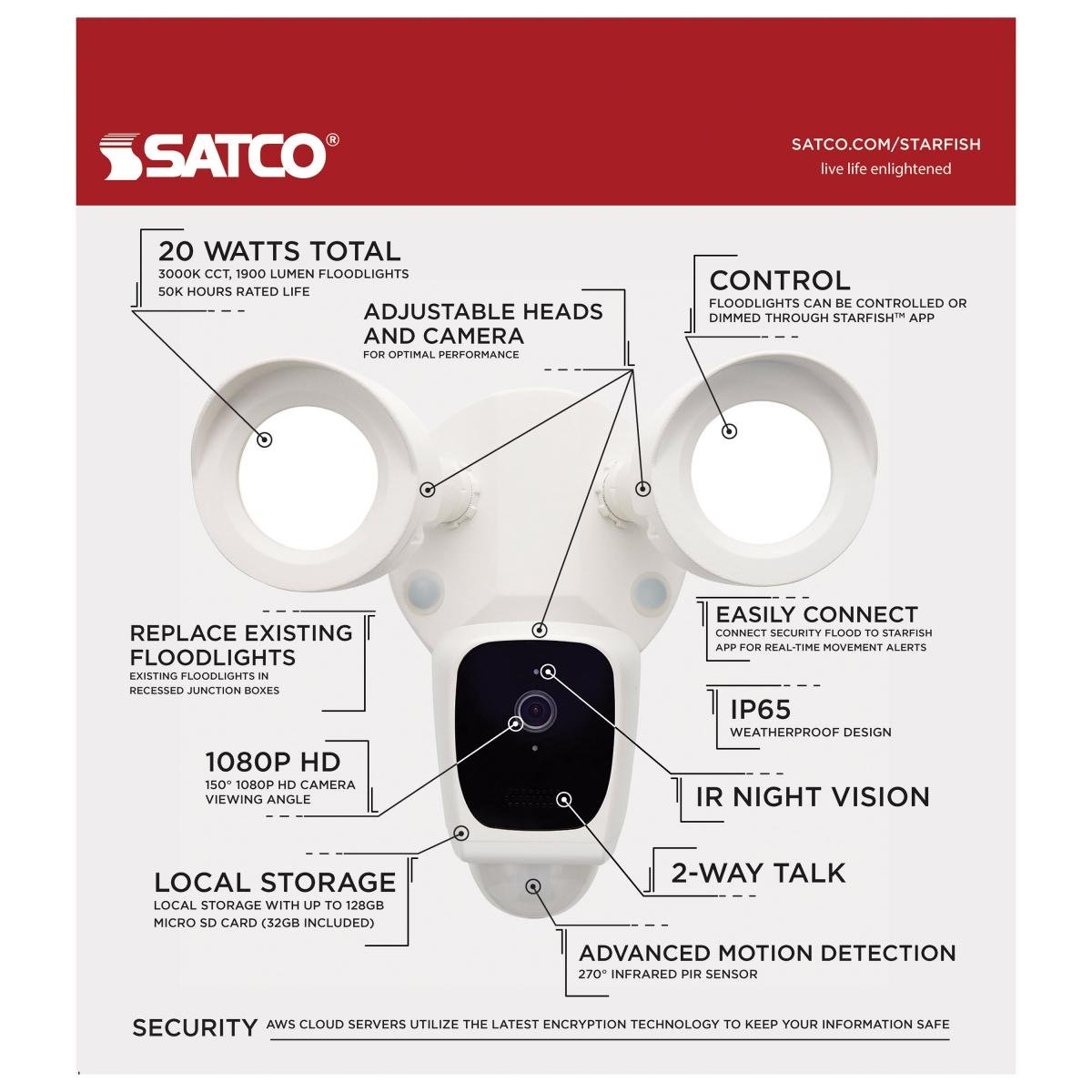 Satco Bullet Outdoor SMART Security Camera with Starfish-enabled white exterior lighting fixture, weather-resistant and modern design.