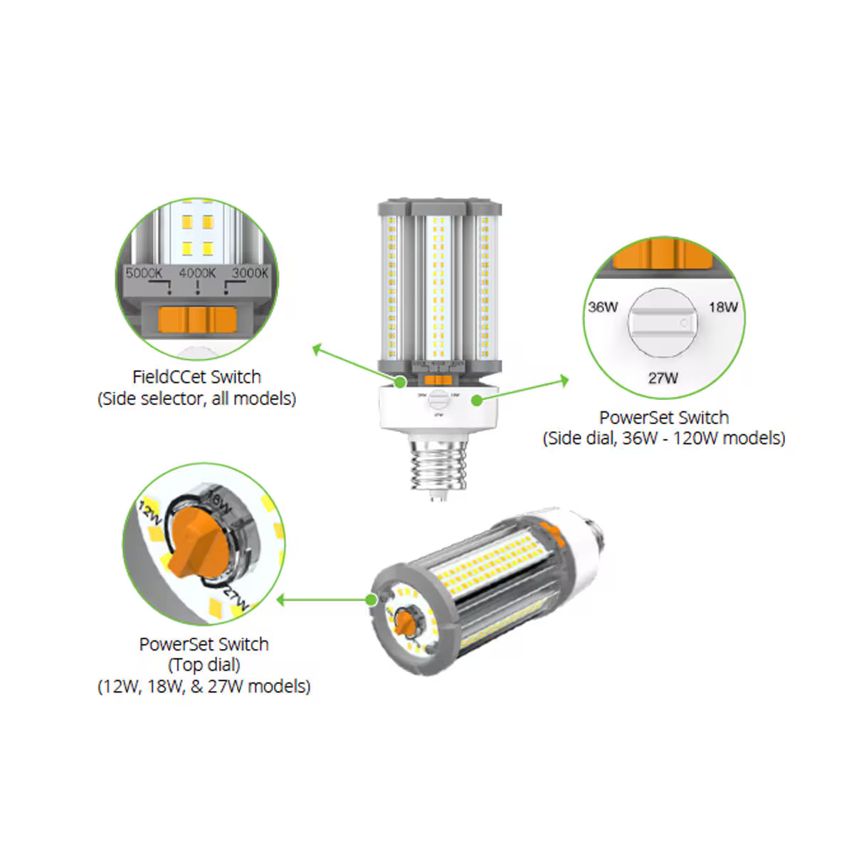 LED HID Corn Cob 27/18/12W 3915LM 80CRI 30/40/50K 