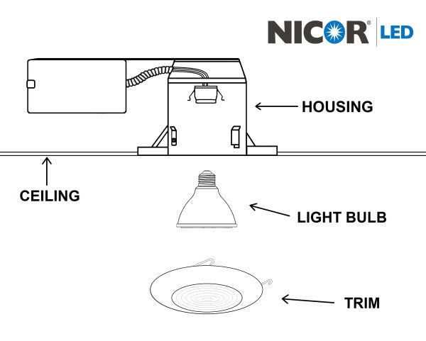 Nicor 6-inch copper recessed shower trim with glass Fresnel lens, LED retrofit kit, sleek and modern bathroom lighting fixture.